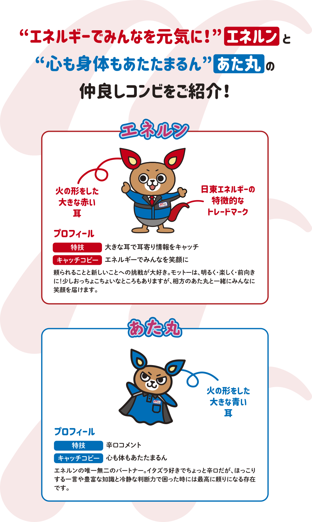 ゆるキャラグランプリ　紹介