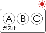 遮断異常警告