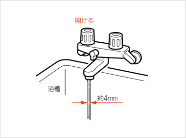 ご注意