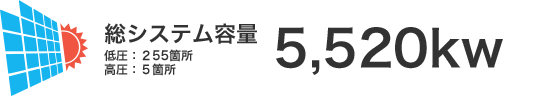 太陽光発電　設置事例